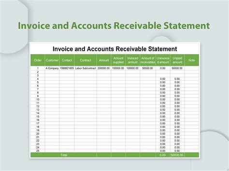 monitoring accounts receivable
