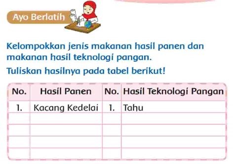 Kunci Jawaban Tema 7 Kelas 3 Halaman 23 Pendidikan