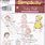 Baby Doll Sewing Pattern