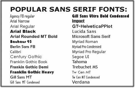 Jenis-Jenis Font yang Sering Digunakan