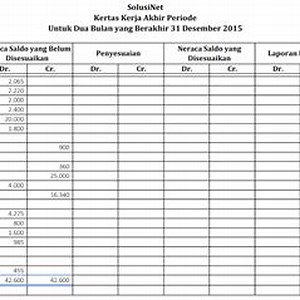 Worksheet Akuntansi