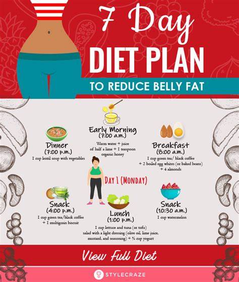 diet plan to lose belly fat