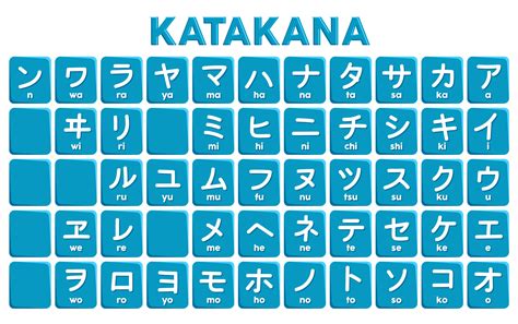 Katakana