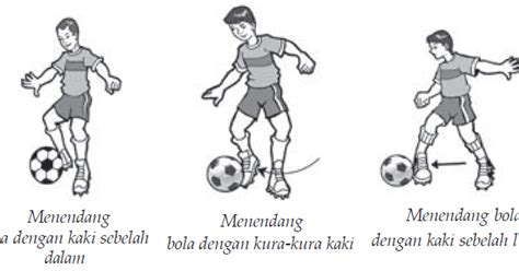 Permainan Menahan Bola Indonesia
