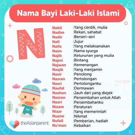 arti nama mada untuk anak laki laki