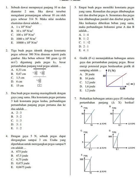 Contoh Soal Fisika Kelas 11