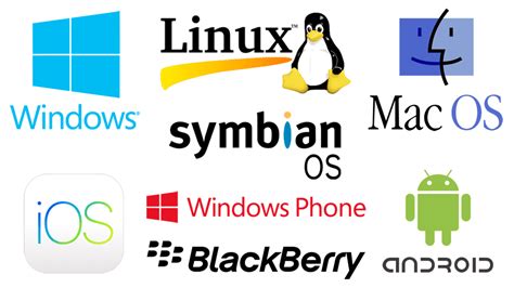 Jenis-jenis Sistem Operasi yang Digunakan dalam Sistem Komputer