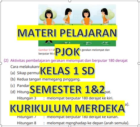 Materi Siswa