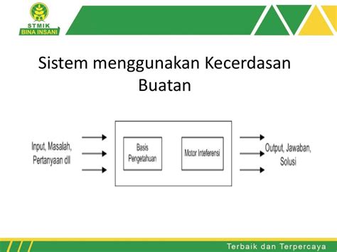 7 Rumus Matematika yang Harus Dikuasai untuk Sukses di Sekolah