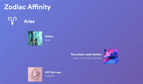 Spotify Zodiac Affinity Daily Mix