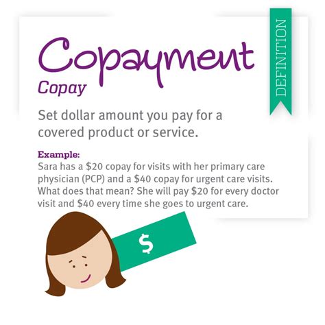 co-payment