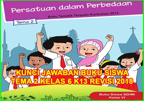 Kunci Jawaban Tema 2 Kelas 6 Halaman 126: Membangun Kesadaran Lingkungan dengan Berbagai Sumber Daya