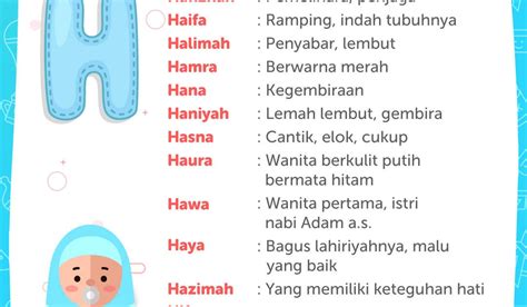 Arti nama Haura dalam Al-Quran Indonesia