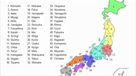 Asal Usul Nama Prefektur di Jepang