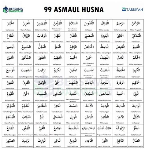 Asmaul Husna lirik arab in Indonesia