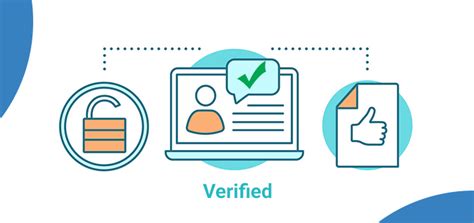 Automated Employment Verification tools