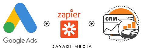 Integrasi Base CRM dengan Zapier