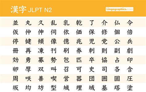 Belajar Kanji PDF