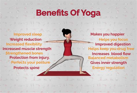 Benefits of Yoga Certification