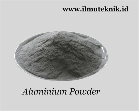 Exploring the Advancements and Applications of Aluminium Powder in Indonesia