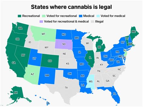 Cannabis industry legal requirements