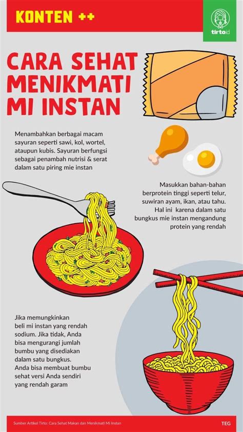 Cara Membuat Mie Gelas Png Sendiri di Rumah