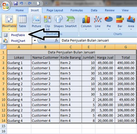 Cara Membuat Pivot Table dalam Excel