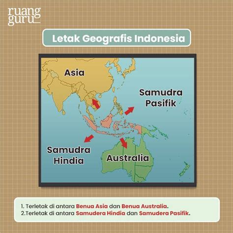Ciri Geografis Indonesia