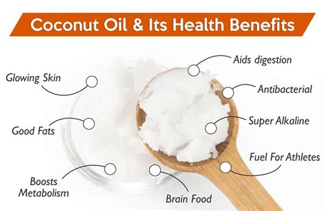 Coconut Oil is Heat Stable