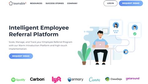 Collaborating With Recruitment Platforms