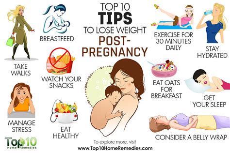 Common Causes of Weight Loss in Pregnancy