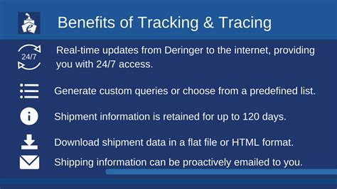 Complete Tracking Benefits