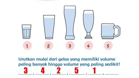 Contoh Penggunaan Gelas 12 oz dalam Pembelajaran Volume