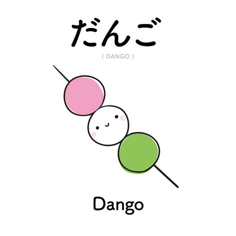 Dango Hiragana