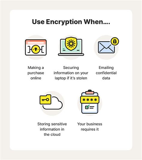 Data Encryption and Protection