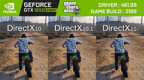DirectX Version for GTA 5