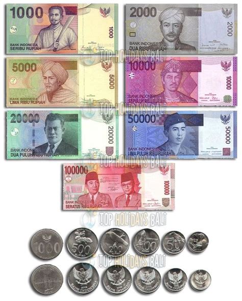 Dollar Kuning: The Rise of Alternative Currency in Indonesia