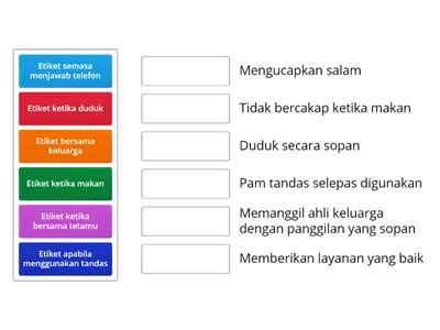 Etiket Orang Kanji di Rumah