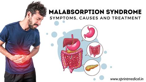 Exercise and Fat Malabsorption