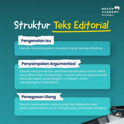 Fakta di dalam Teks Editorial