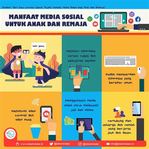 Pemanfaatan Gadget dan Media Sosial dalam Pembelajaran Tematik