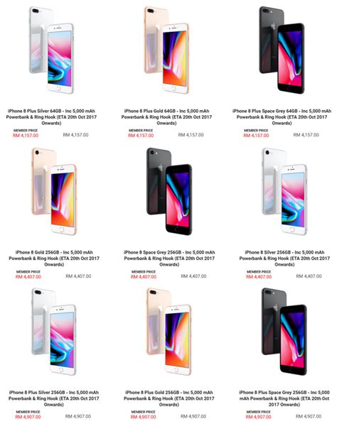 Harga iPhone OEM Indonesia