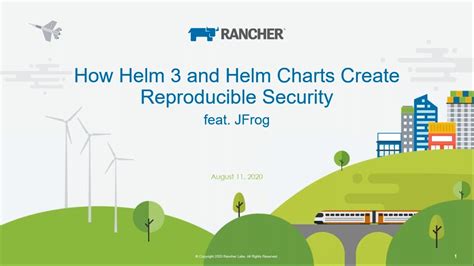 Helm Chart Customization and Security Considerations