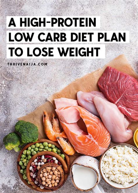 High Protein Diet for Weight Loss