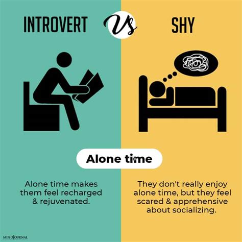 How To Be An Introvert All You Wanted To Know But Were Too Shy To Ask