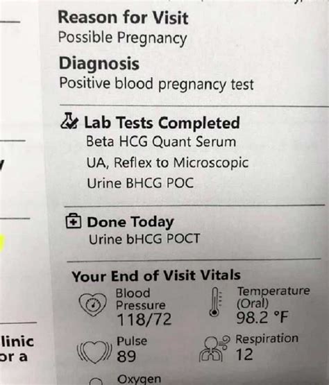 Pregnancy Blood Test Near Me