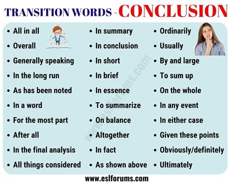 Indonesia Conclusion Word