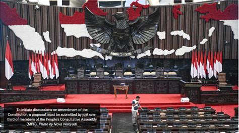 Indonesia Constitution Amendment