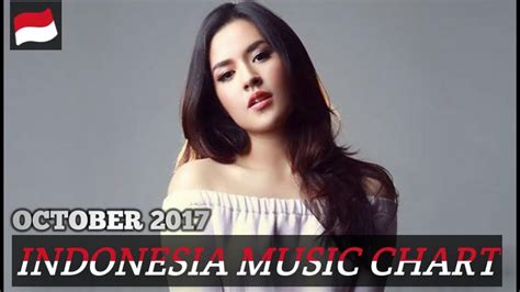 Indonesia Music Vlogger