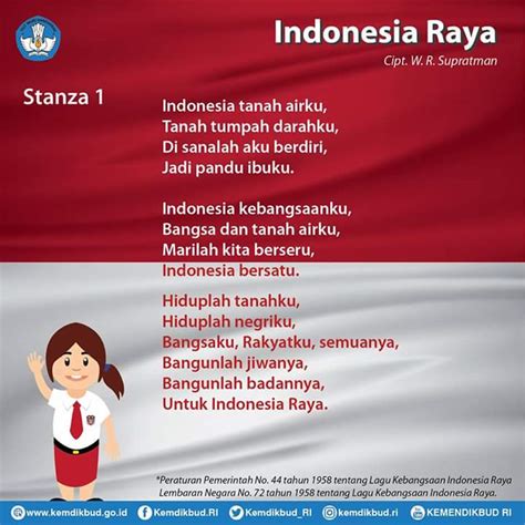Indonesia Raya lagu